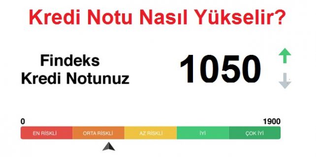kredi notu yükseltme yolları kredi puanı kredi-notu-yükseltme-yolları-kredi-puanı