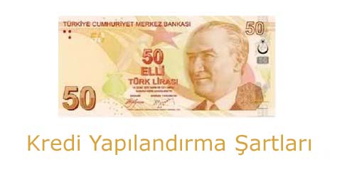 Kredi Yapılandırma Nedir? Kredi Yapılandırma Şartları - Kredi Yapılandırma Nedir?