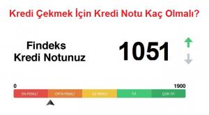 Bunu da Beğenebilirsin