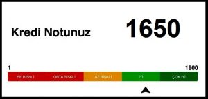 Bunu da Beğenebilirsin