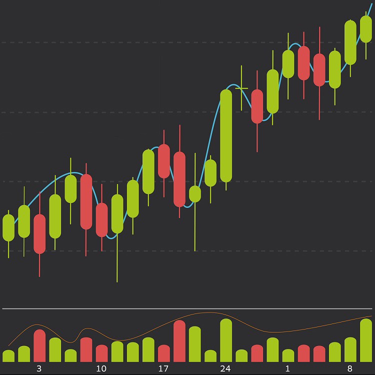 Yazın-Yükselen-Hisseler