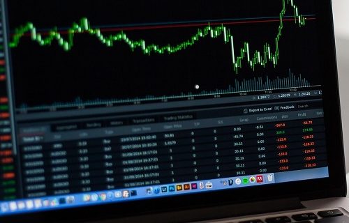 borsa analizleri