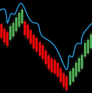 yükselen bayrak formasyonu