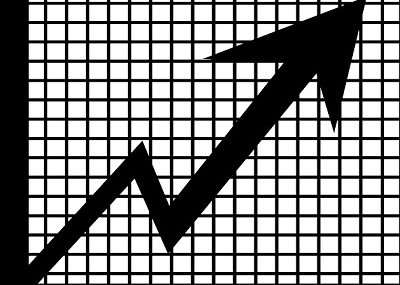Hisse Raporları Nasıl Okunmalı ve Yorumlanmalı?