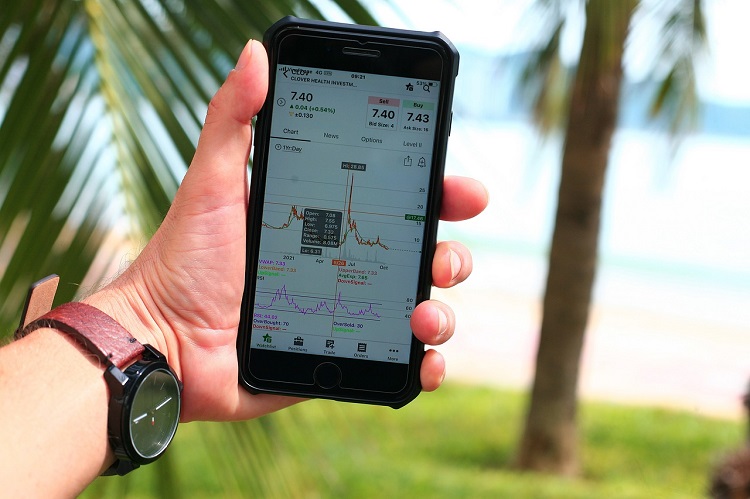 Hisse Önerileri: Yatırımlarınızı Artıracak Fırsatlar En iyi mobil borsa uygulama - Hisse Önerileri: Yatırımlarınızı Artıracak Fırsatlar