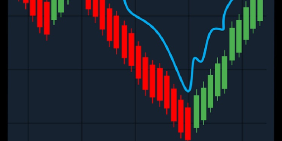 Hisse Analiz Araçları: En İyi Yazılımlar