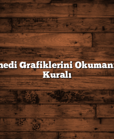 Hisse Senedi Grafiklerini Okumanın 3 Altın Kuralı